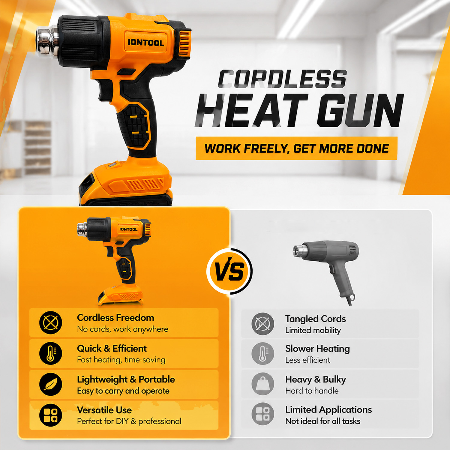 IONTOOL Yellow Cordless Heat G - Cordless Heat Gun For Shrink Tubing 评论和价格