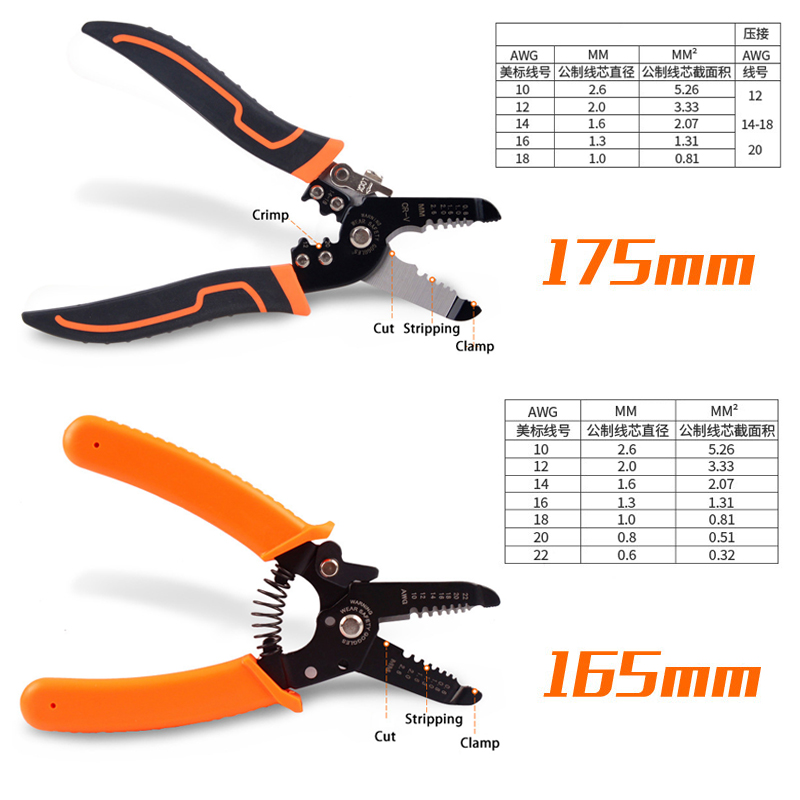 175mm Stripping Crimping Plier - Automatic Wire Stripper Cutter 评论和价格